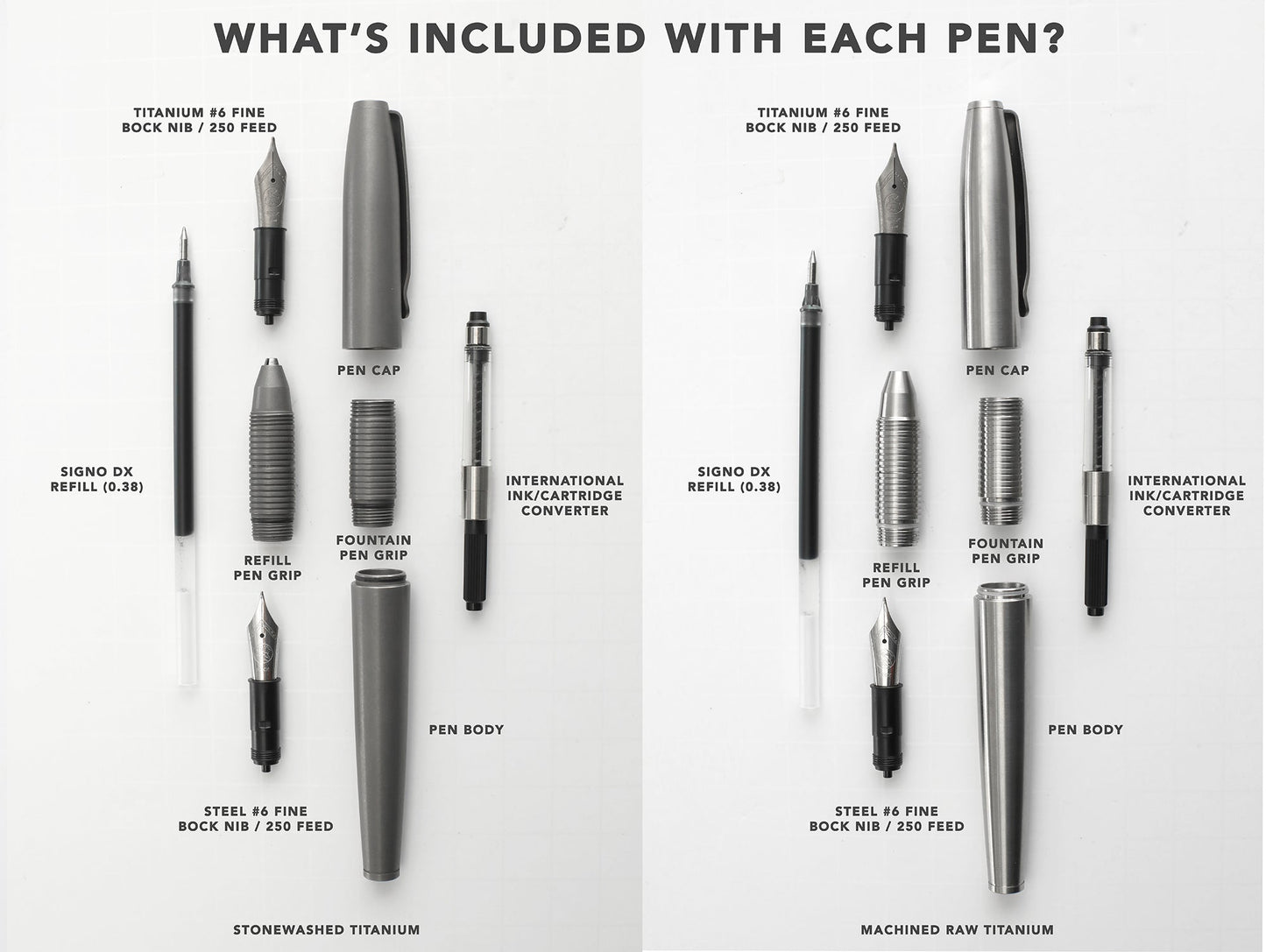 Ti Ultra Pen Three In One Fountain Ballpoint Rollerball - Veloce - The App For Watch Collectors