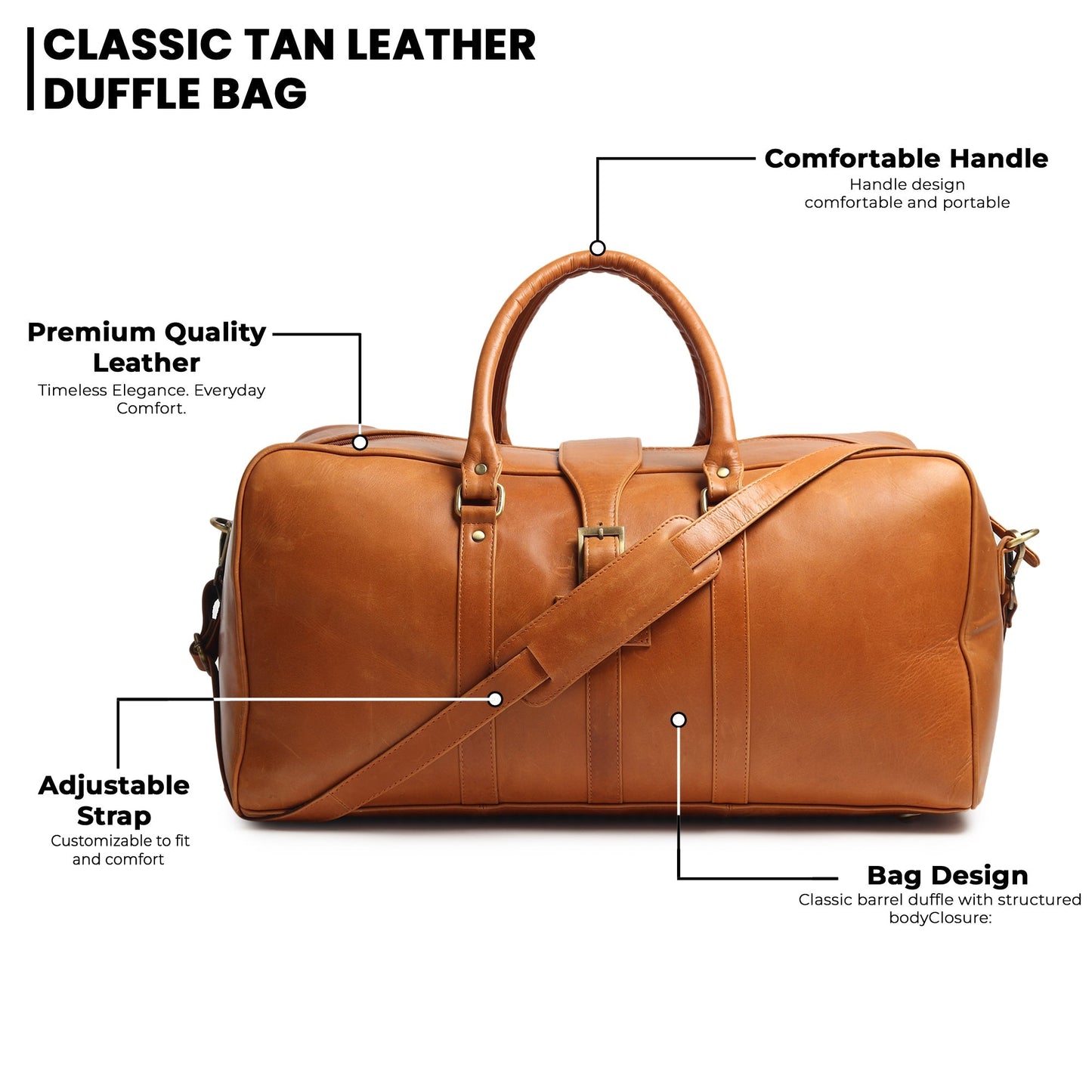 Port Blair Leather Duffle Travel Bag - Veloce - The App For Watch Collectors