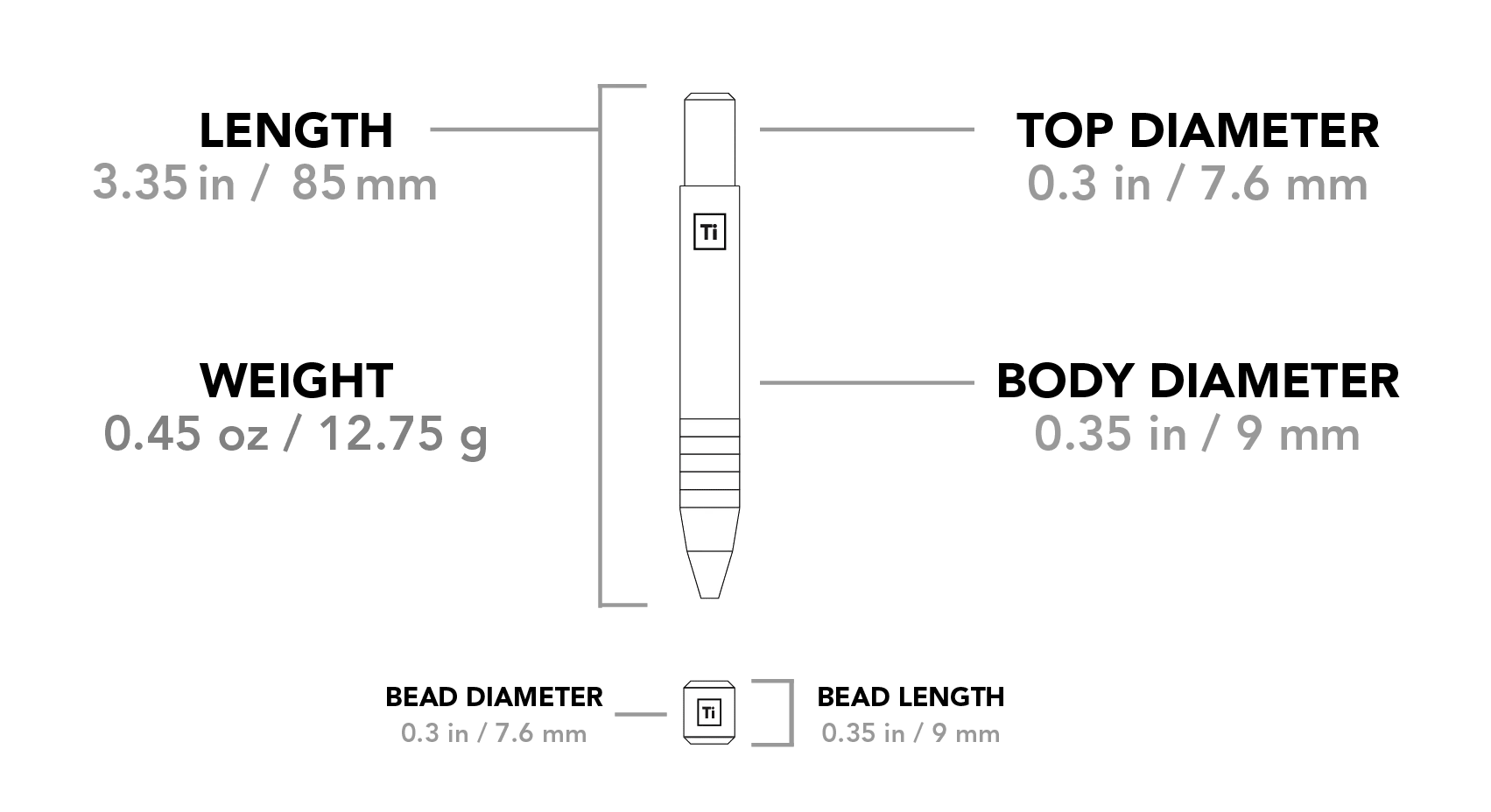 Titanium Mini Pen Brass and Copper Pocket Writer Pro - Veloce - The App For Watch Collectors