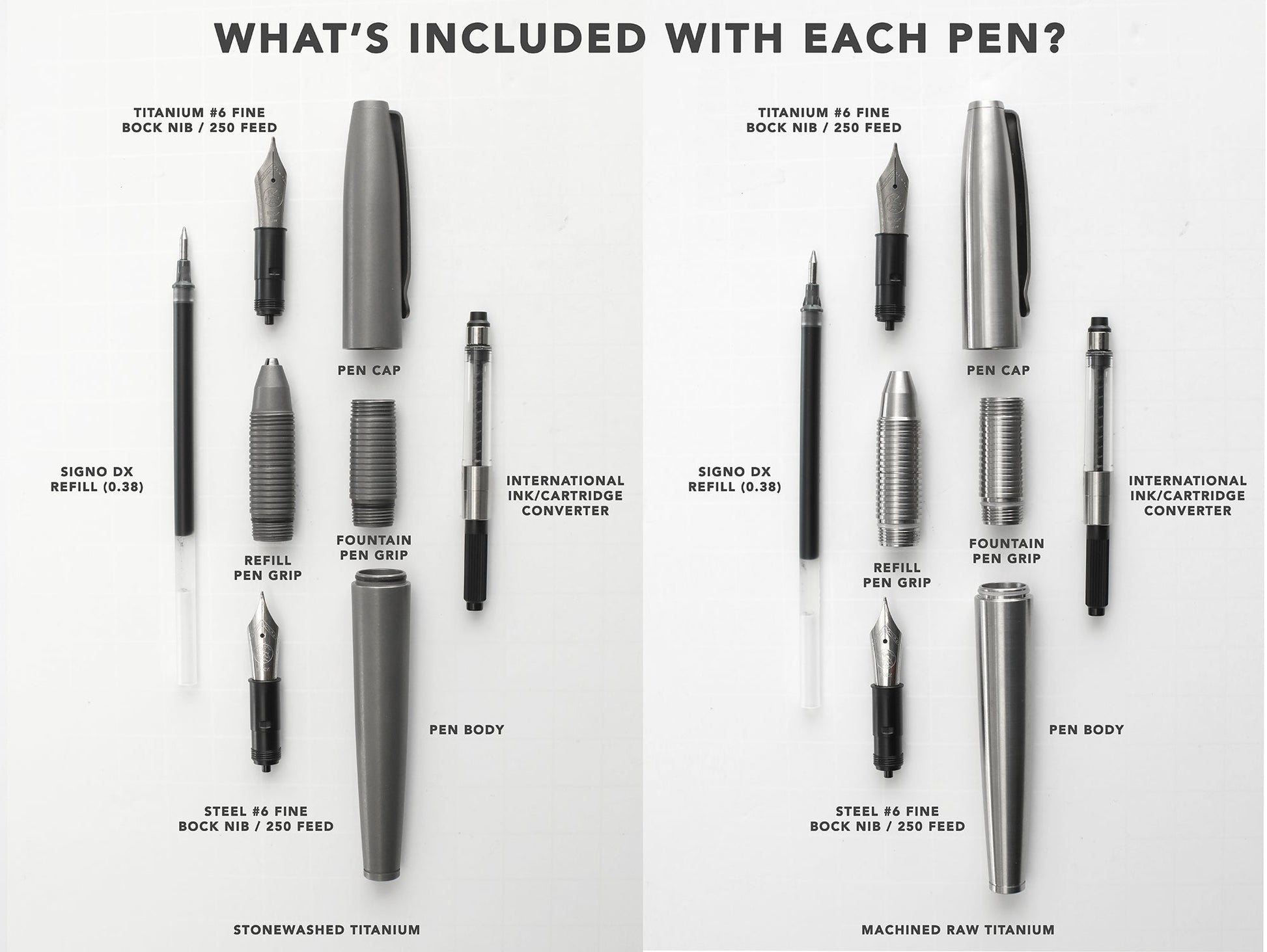 Ti Ultra Pen Three In One Fountain Ballpoint Rollerball - Veloce - The App For Watch Collectors