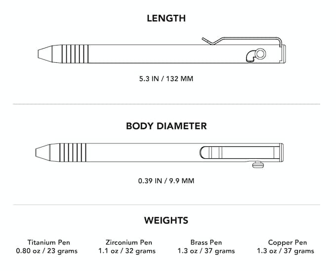 Slim Bolt Action Pen - Veloce - The App For Watch Collectors